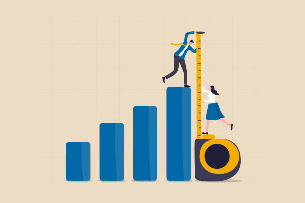 Measure What Matters