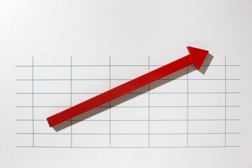 real-time trend adaption